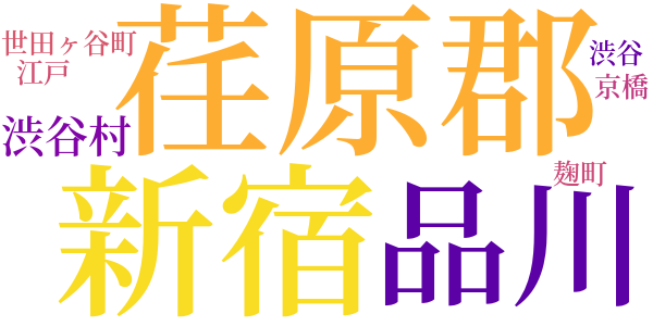 榎物語のword cloud