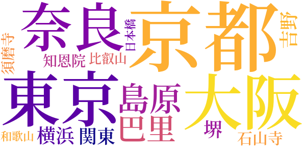 陰翳礼讃のword cloud