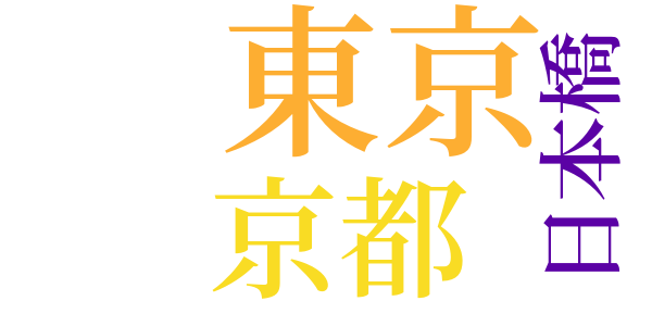 客ぎらいのword cloud