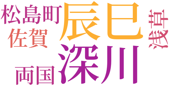 刺青のword cloud