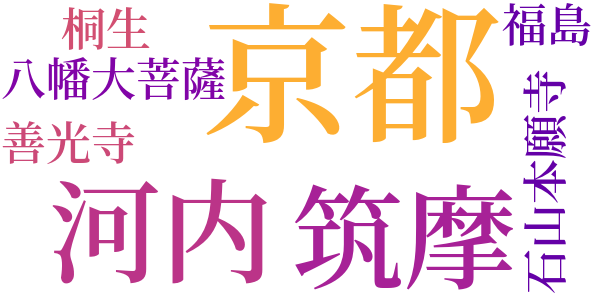 武州公秘話のword cloud