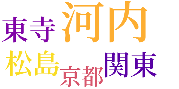 三人法師のword cloud
