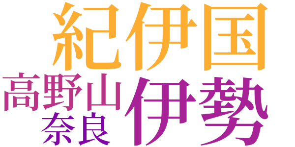 紀伊国狐憑漆掻語のword cloud
