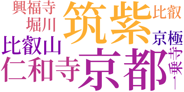 少将滋幹の母のword cloud