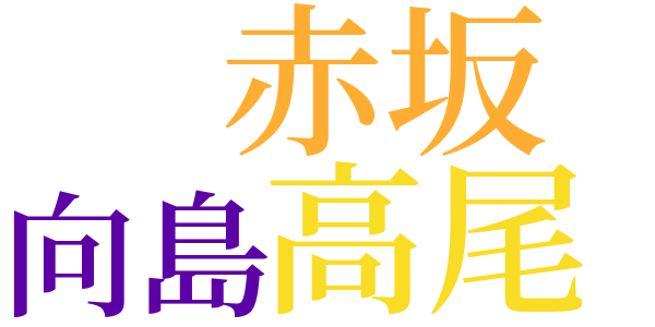 にごりえのword cloud