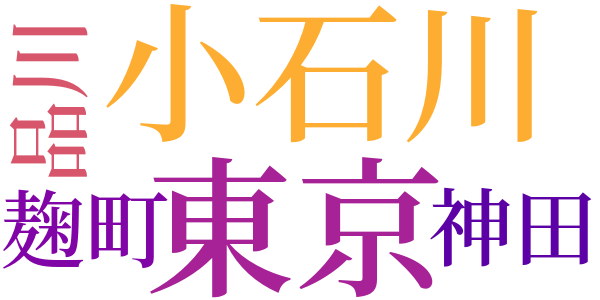 大つごもりのword cloud