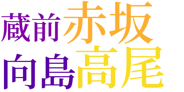 にごりえのword cloud