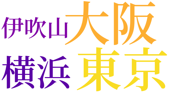 空飛ぶ悪魔のword cloud