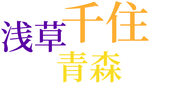 一太と母のword cloud