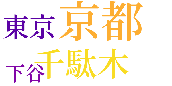 昔の西片町の人のword cloud