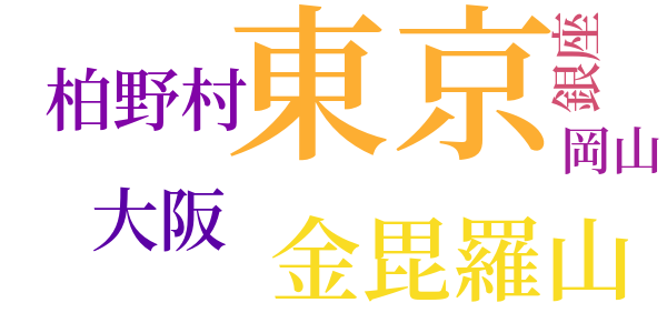 生活の探求のword cloud