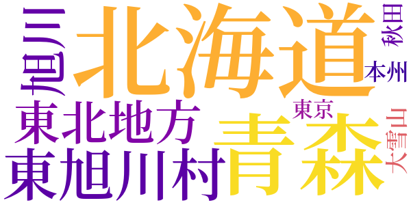 東旭川村にてのword cloud