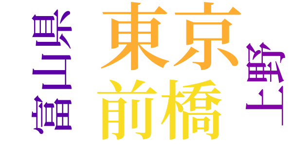 姉弟と新聞配達のword cloud