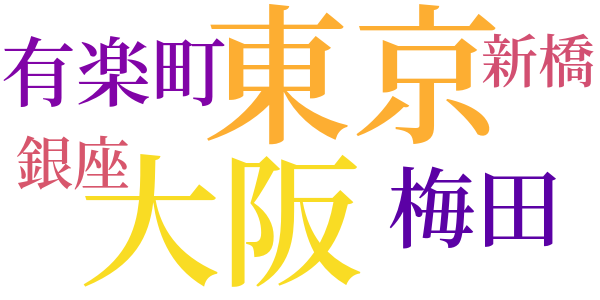 数寄屋橋夜景のword cloud