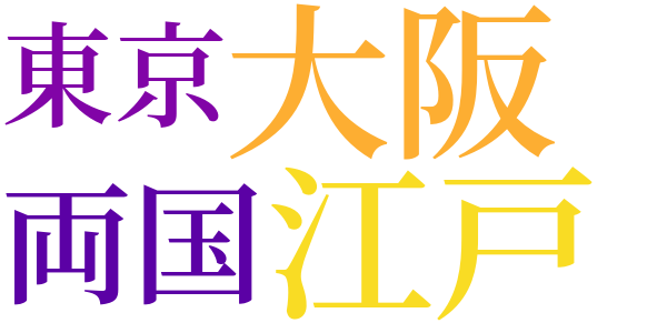 浴衣小感のword cloud