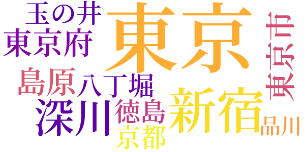 洲崎の印象のword cloud