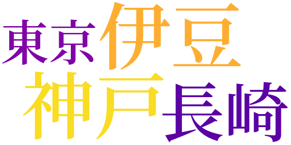 測量船のword cloud