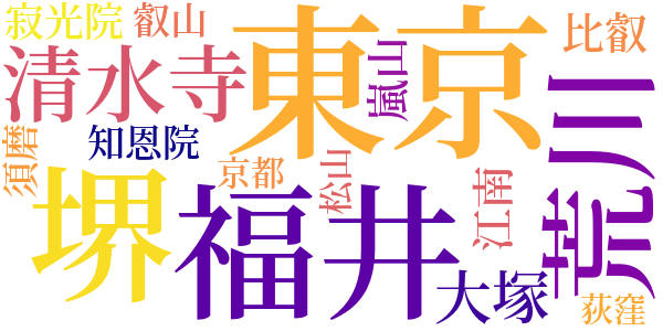 閉戸閑詠のword cloud