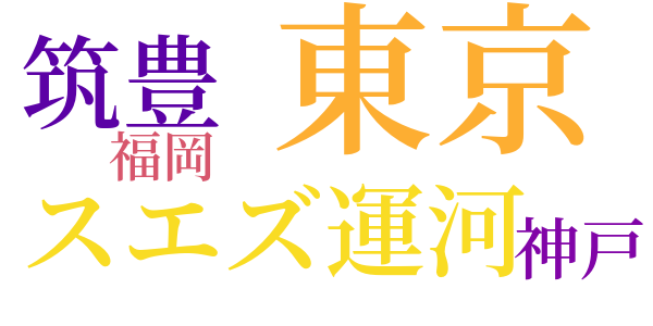 女坑主のword cloud