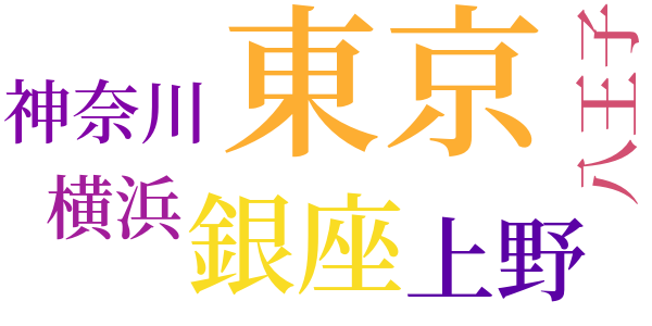 恐ろしい東京のword cloud