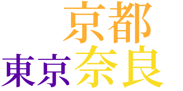 能とは何かのword cloud