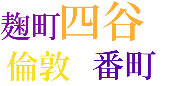 人の顔のword cloud