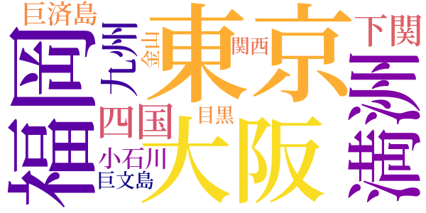 爆弾太平記のword cloud