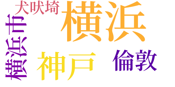 難船小僧のword cloud