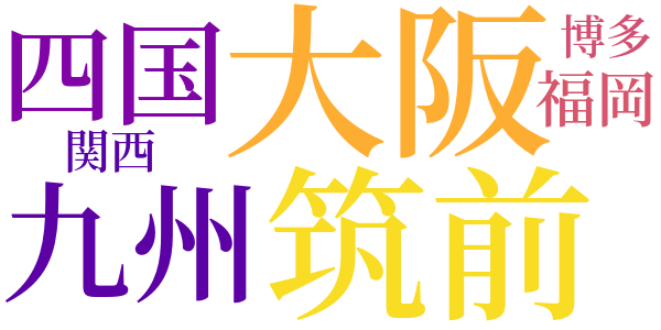 骸骨の黒穂のword cloud