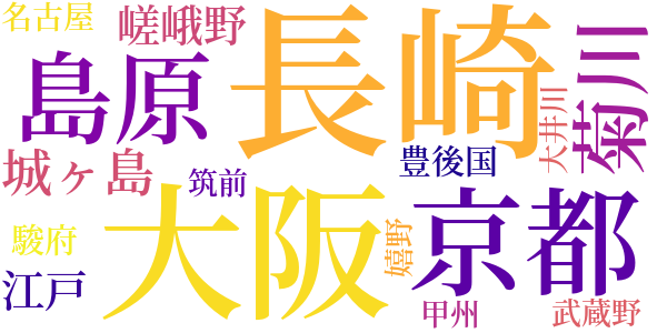 名娼満月のword cloud