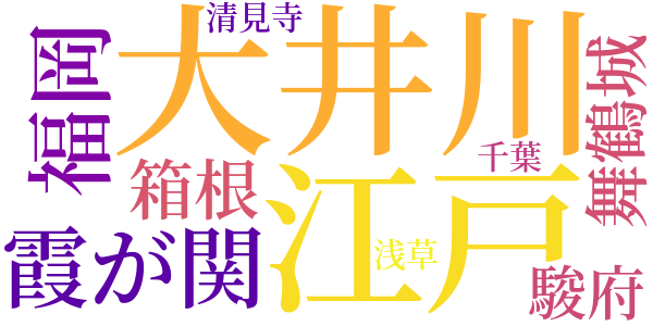 斬られたさにのword cloud