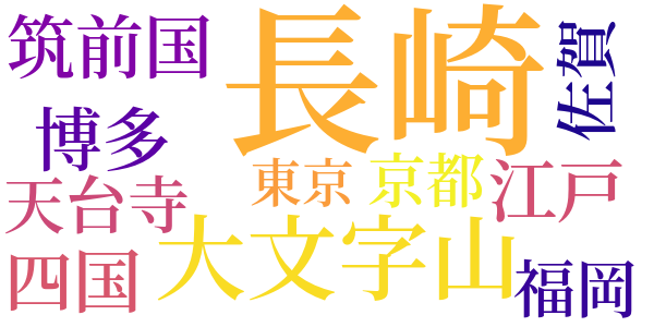 白くれないのword cloud