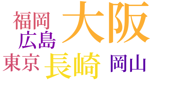 鉄鎚のword cloud