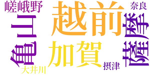 「平家物語」ぬきほ（言文一致訳）のword cloud