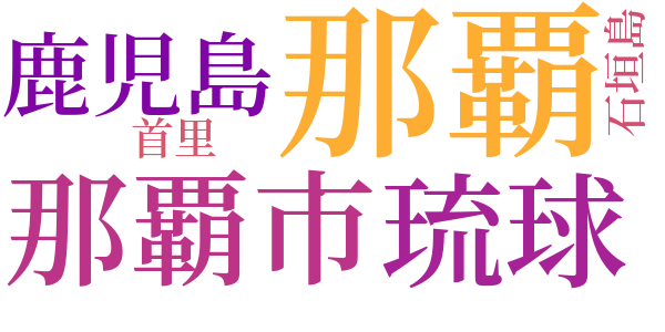 奥間巡査のword cloud