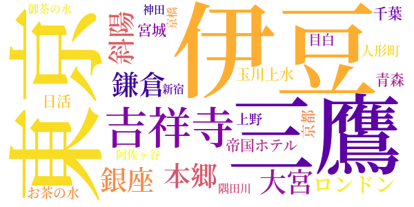 雨の玉川心中のword cloud