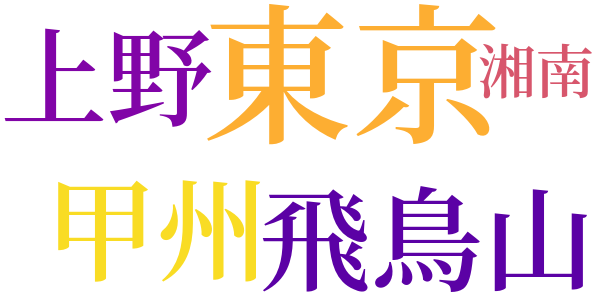 滝野川貧寒のword cloud