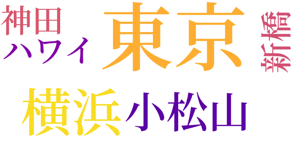 非凡なる凡人のword cloud
