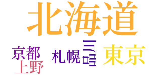 牛肉と馬鈴薯のword cloud