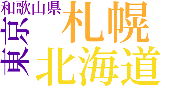 空知川の岸辺のword cloud