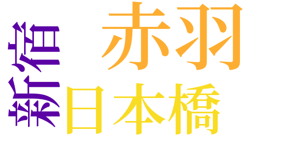 窮死のword cloud