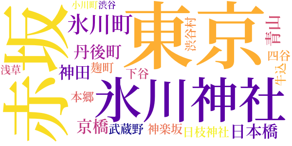 夜の赤坂のword cloud