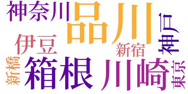 湯ヶ原ゆきのword cloud