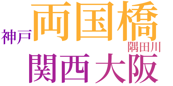 江川蘭子のword cloud