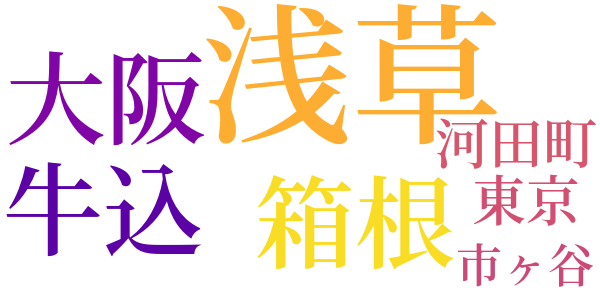 悪霊のword cloud
