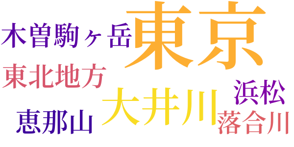 山谿に生くる人々のword cloud