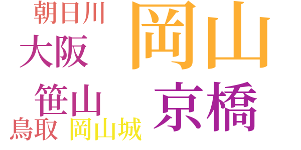 備前天一坊のword cloud