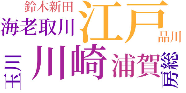 悪因縁の怨のword cloud