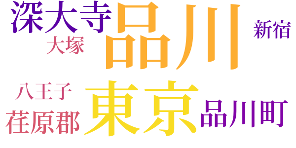 探検実記　地中の秘密のword cloud