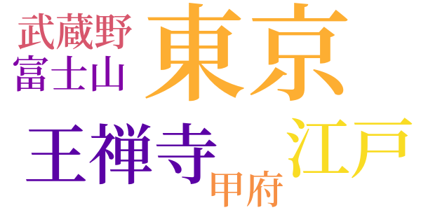 田園の憂欝のword cloud